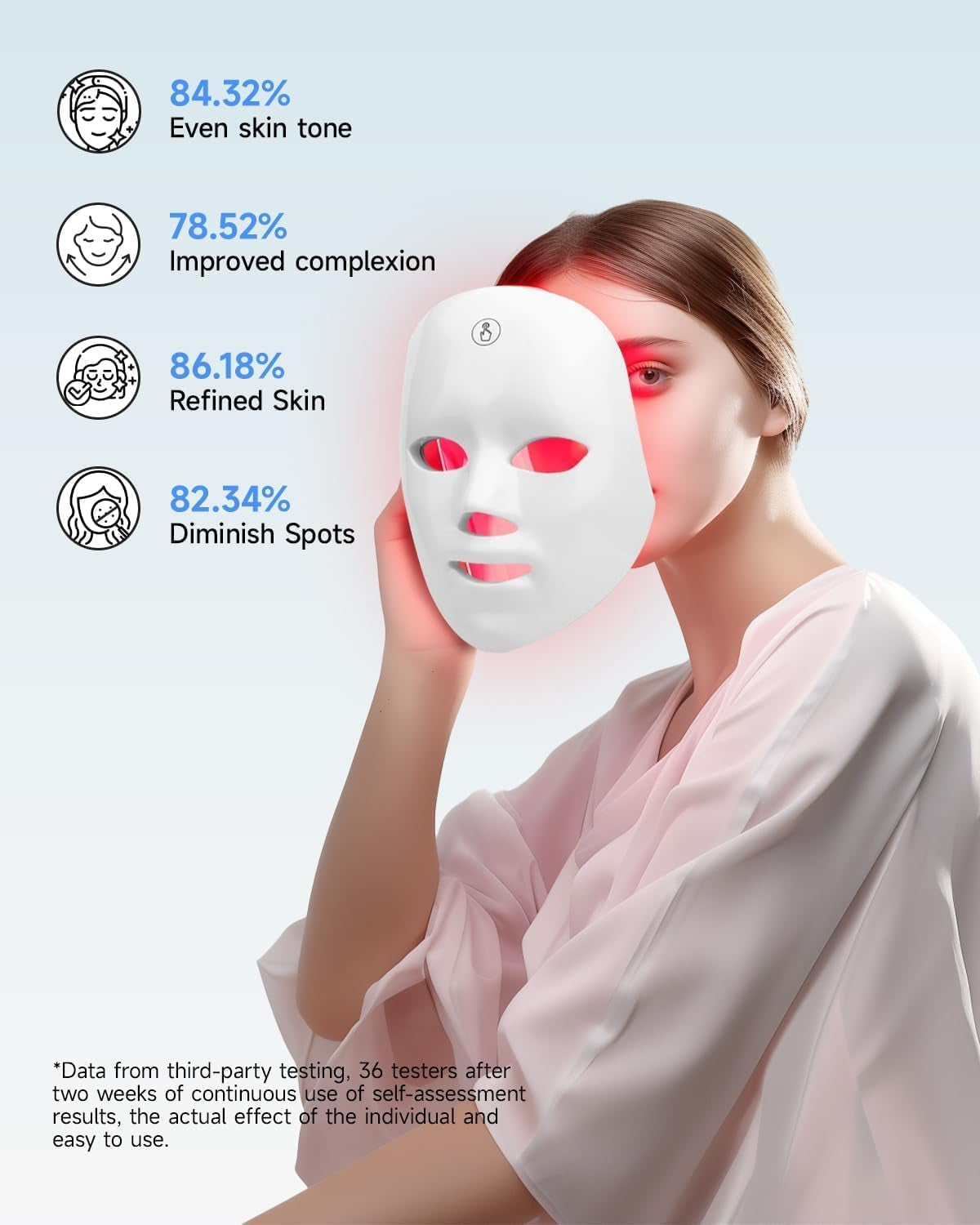 LummiGlow™ LED Light Therapy Face Mask – Red, Infrared & Blue Light Skincare Device