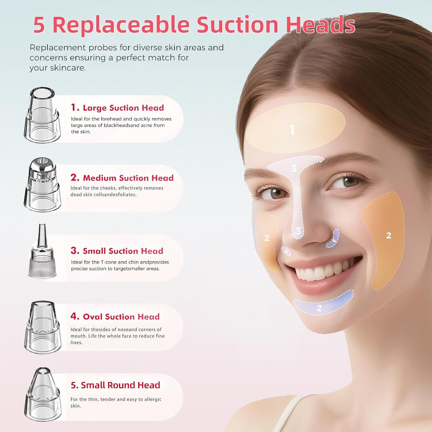 LummiGlow Pore Refine Vacuum – Blackhead Remover